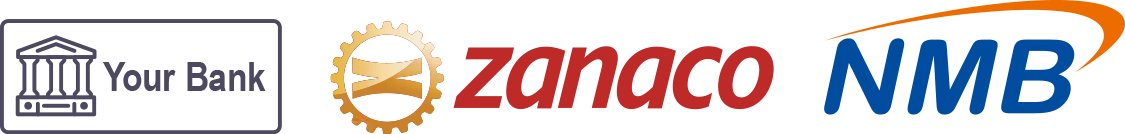 Your Bank, ZANACO (for Zambia only) and NMB (for Tanzania only)