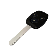 Spare keys