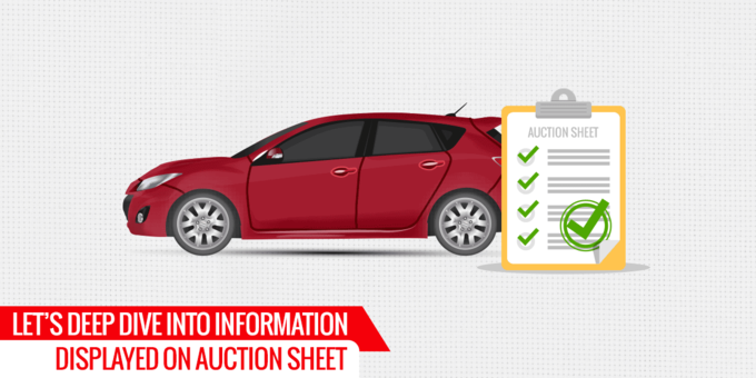 Used Car Sales Via Digital Marketing